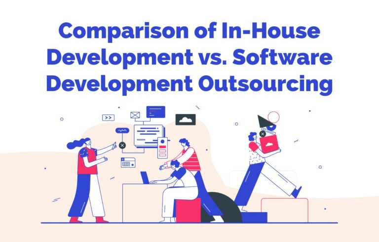 In House Development vs. Outsourcing